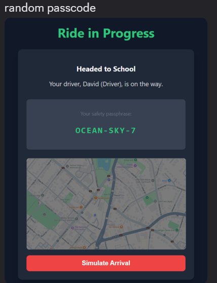 Ride in Progress